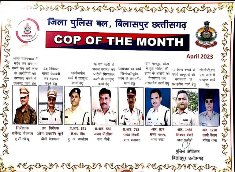 ब्लाइंड मर्डर सहित कई मामले सुलझाने हेतु निरीक्षक धर्मेन्द्र वैष्णव सहित 08 पुलिस अधिकारी कर्मचारी बने काॅप ऑफ द मंथ… ब्लाइंड मर्डर सहित कई मामले सुलझाने हेतु निरीक्षक धर्मेन्द्र वैष्णव सहित 08 पुलिस अधिकारी कर्मचारी बने काॅप ऑफ द मंथ…